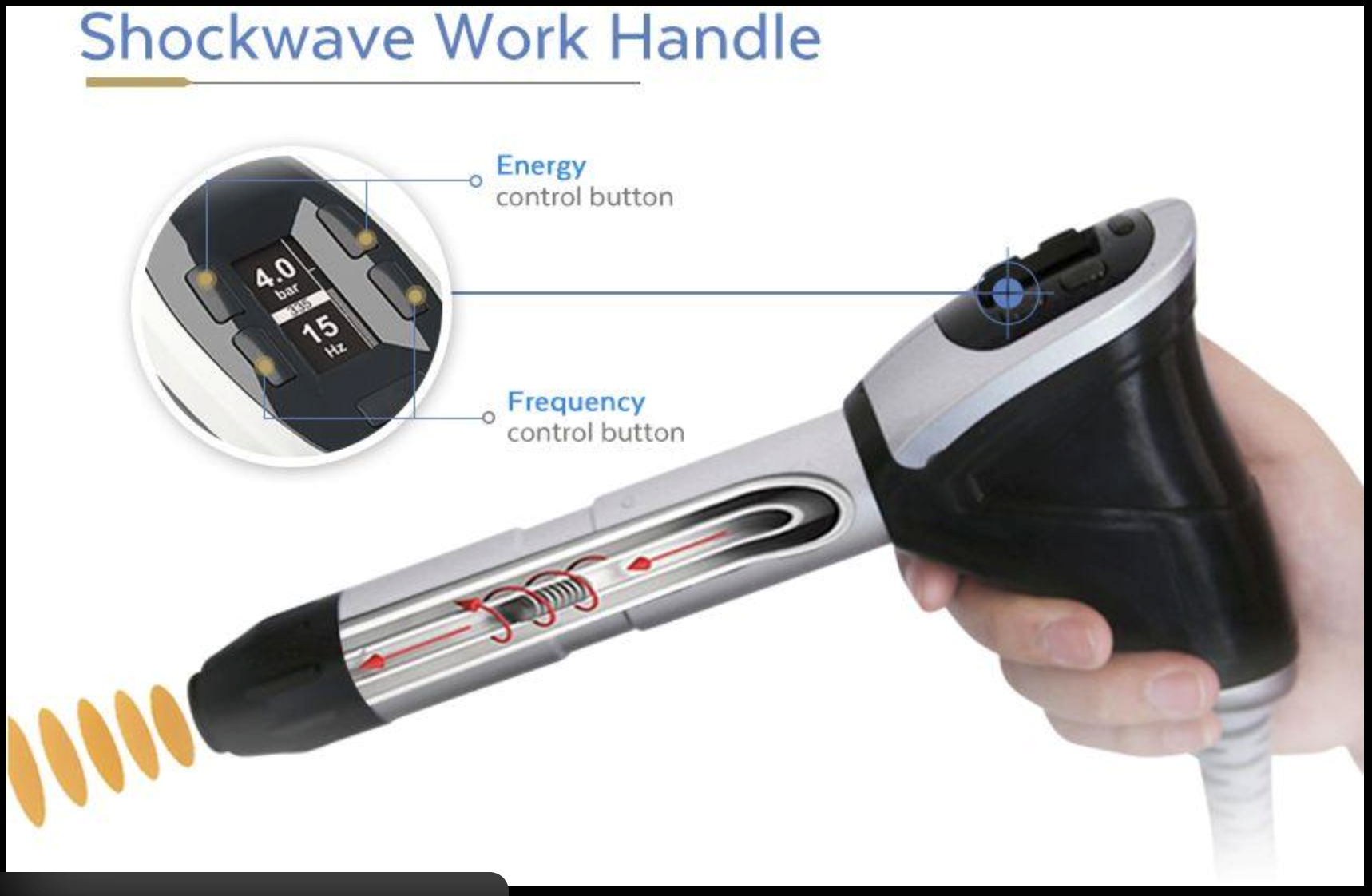 HydroPulse therapeutic wave system for recovery and relaxation